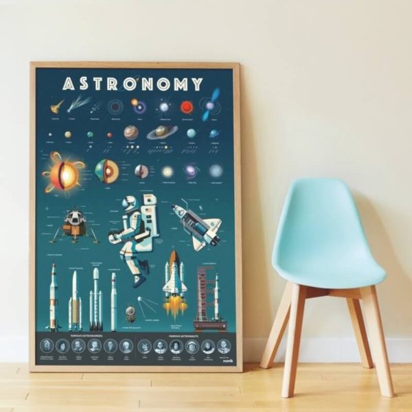 astronomie-poster-stickers